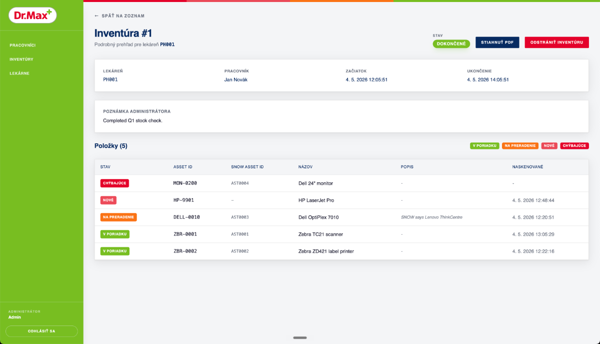 Detail inventúry so zoznamom naskenovaných zariadení a ich stavom oproti evidencii v ServiceNow